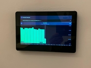 Home Office Automation 7 Inch Embedded Panel Installed POE Power Android Tablet With Google Play Store
